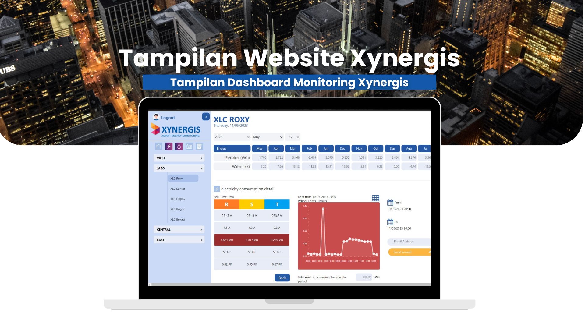 Xynergis : Smart Energy Meter 1